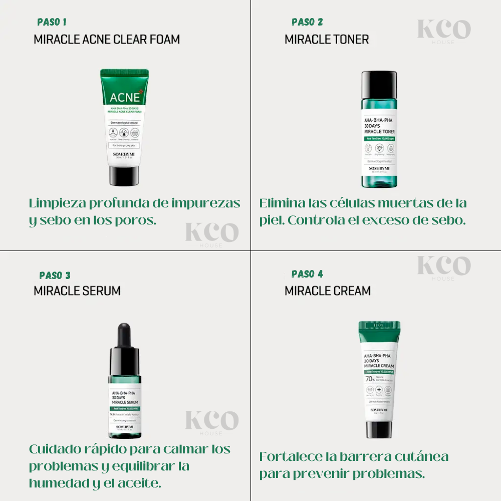 SOME BY MI AHA.BHA.PHA 30 Days Miracle AC SOS Kit